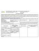 Guía Integrada de Actividades Tratamiento matemático y funciones y otros tipos de datos.