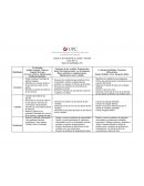 LÓGICA MATEMÁTICA (ADM) – MA260