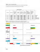 Oportunidades de negocio.