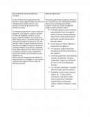 Las tres generaciones de los derechos