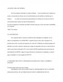 ANALISIS TABLA DE NOMINA