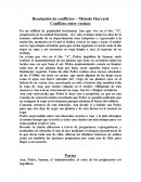 Resolución de conflictos – Método Harvard