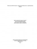 TIPOS DE CONTRATACIÓN Y CONCEPTOS BÁSICOS DE LIQUIDACIÓN DE NÓMINA