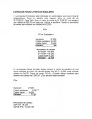 Ejercicios del Punto de Equilibrio