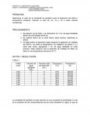 Práctica 2. Constante de Equilibrio