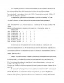 GESTION La Compañía Nacional de Cerámica