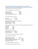 Con los siguientes datos elaborar el Estado de Costo de ventas de las unidades vendidas, para la compañía MOTORES S.A.