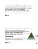 Educacion en america precolombina