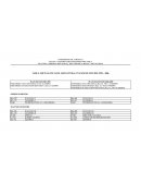 JEFATURA CARRERAS MECANICAS, MECATRONICA, MINAS Y METALURGIA