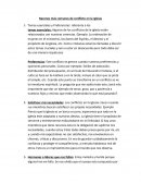 Razones mas comunes de conflicto en la iglesia.