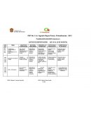 PLANEACIÓN DOCENTE (Química I)