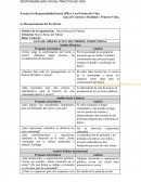 GUIA DE OBSERVACION RECORRIDO TERRITORIAL.