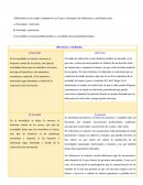 Tarea comercial II
