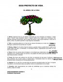 EL ARBOL DE LA VIDA