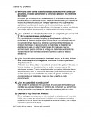 Costos por procesos.