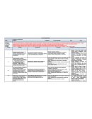 Curriculo Matemáticas.