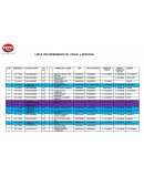 LISTA DE EXPEDIENTE CD Y ESTATUS DIA 10 DE FEBRERO 2016.