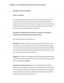 Oferta y demanda en la economía.