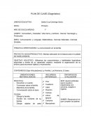 TEMATICA ORIENTADORA: La comunicación en la familia