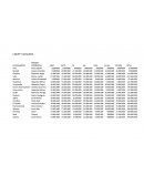 Taller de seguros. LIBERTY SEGUROS