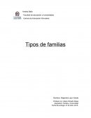 Tipos de familias.