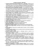 Lajas Arequipa S.A.C. (Arequipa): Empresa dedicada a la fabricación y venta de piedras laja. Un spin off de esta empresa sería la creación de una empresa dedicada al diseño y decoración de interiores.