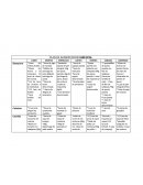 Plan de alimentacion