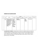FORMATO DE PLANIFICACIÓN.