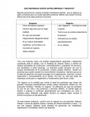 GUIA 2 GESTION DE NEGOCIOS.