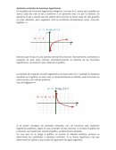 La asíntota de cualquier función logarítmica con base entre 0 y 1 también la podemos visualizar en el gráfico. En este caso, el comportamiento es distinto, pues la función se acerca al eje y con valores positivos.