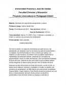 Texto abordado: Merino, R. (2007), Cap. II. Individuo y sociedad. Lo innato, lo cultural y los procesos de socialización.