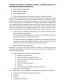 Factores que afectan el comercio internacional.