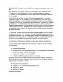 Clasificación de impuestos.