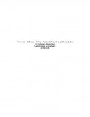 Hardware y Software – Partes y Piezas de Acuerdo a las Necesidades.