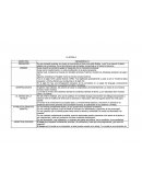 Es una narración extensa, en prosa, de una acción en todo o en parte fingida, cuyo fin es causar el placer estético de los lectores. Es la obra literaria más compleja; comprende en sí todos los géneros.