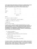 ELECCuatro cargas puntuales están situadas en los vértices de un cuadrado de lado a como el que se muestra en la figura P1.13. (a) Calcule la magnitud y dirección del campo eléctrico en la posición de la carga