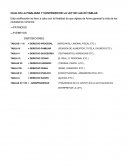 CUAL ES LA FINALIDAD Y CONTENIDO DE LA LEY DE LAS XII TABLAS