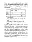 Caso: Memorial Hospital