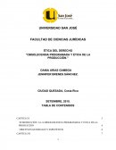 Obsolecensia programada y ética de la producción