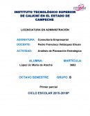 La planeación estratégica.