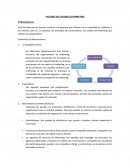 FACTORES DEL ENTORNO DE MARKETING.