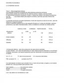 Macromagnitudes básicas.