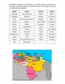 La República Bolivariana de Venezuela es un Estado Federal conformado por 23 estados, un Distrito capital (que comprende parte de la Ciudad de Caracas) y las Dependencias Federalesr