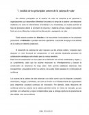 Análisis de los principales actores de la cadena de valor