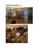 Comportamiento de las personas en el museo