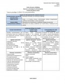 Estres, burnout y mobbing- Acontecimientos externos de naturaleza física
