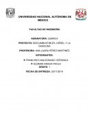 Día a día los combustibles nos han facilitado ciertas tareas, como por ejemplo la gasolina ya que gracias este combustible podemos trasladarnos a grandes distancias,