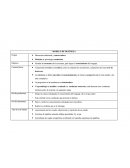 MODELO DE DESTREZA. MODELO HOLÍSTICO