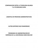 COMPARACION ENTRE LA TECNOLOGIA BLANDA Y LA TECNOLOGIA DURA