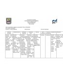 Planificacion de clases. Informe.